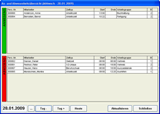 TIMEREC-Client - An-/Abwesenheits&shy;&uuml;bersicht